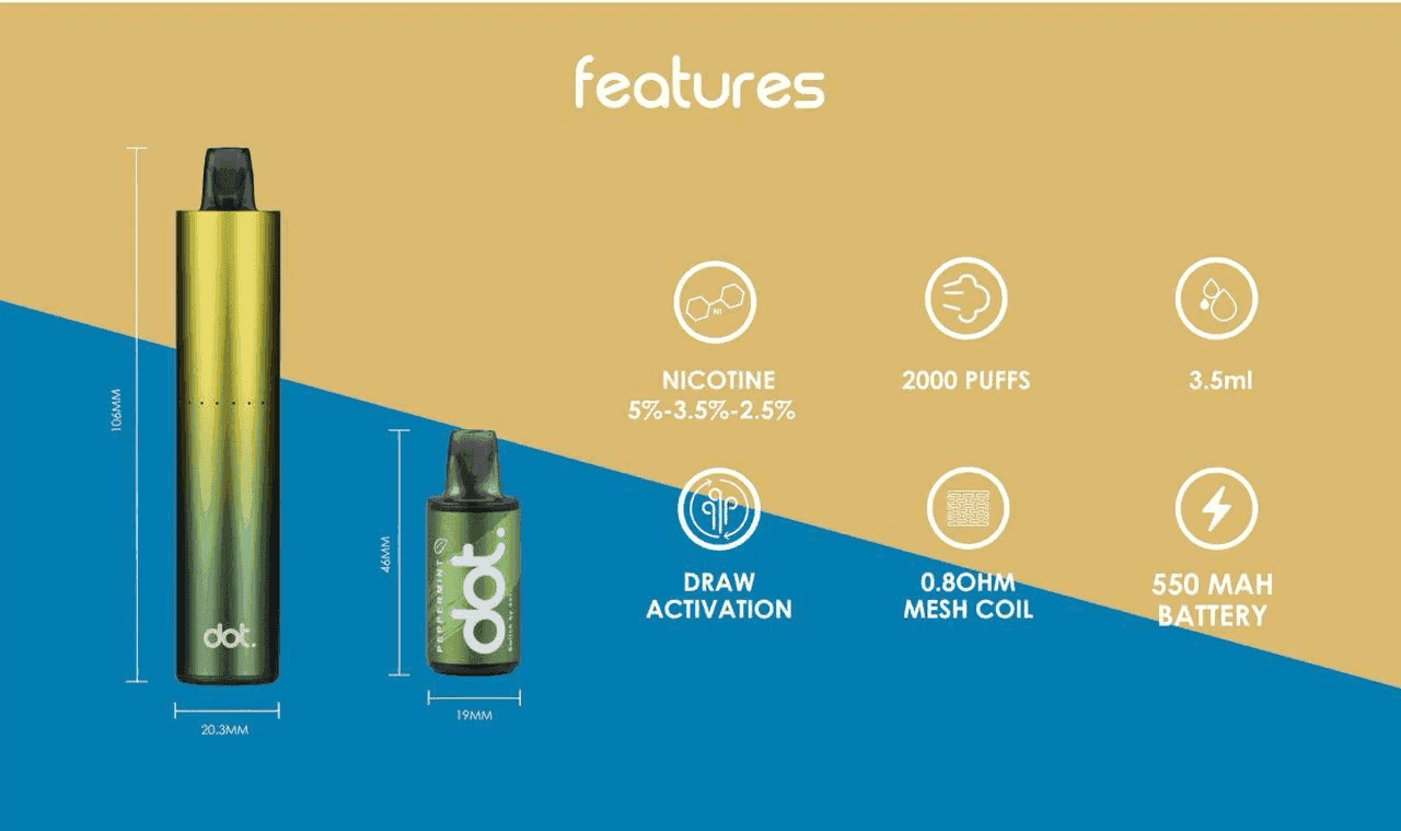 DOTMOD佩特里DOT SWITCH單桿主機拋棄式煙彈電子煙官網:圖片 5